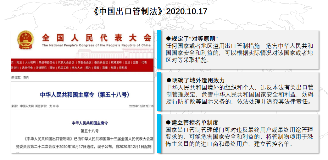 中国反制措施(图2)