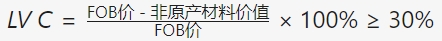 越南原产地规则分类详解！(图3)